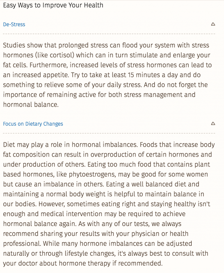 My Experience With Everlywell Women's Health Test What Great Grandma Ate