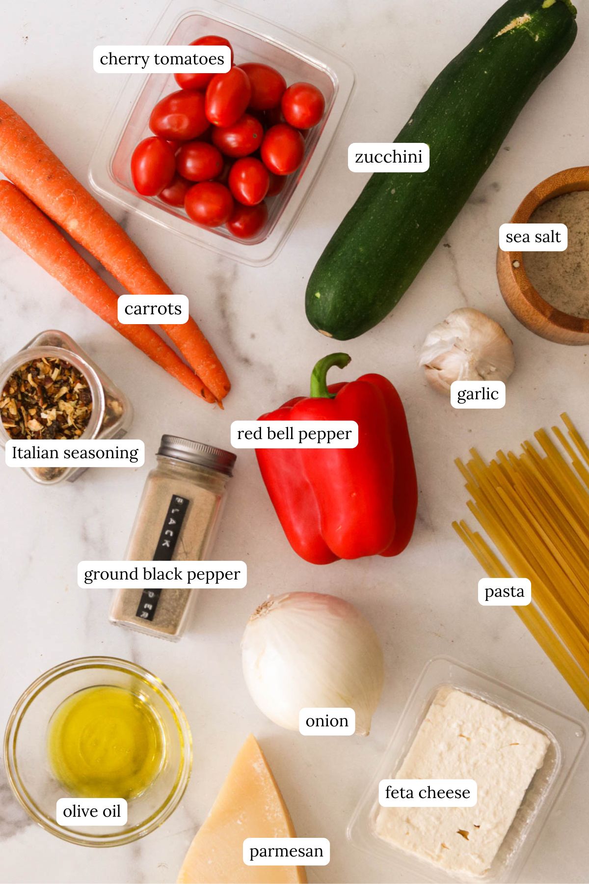 recipe ingredients labeled on a countertop 