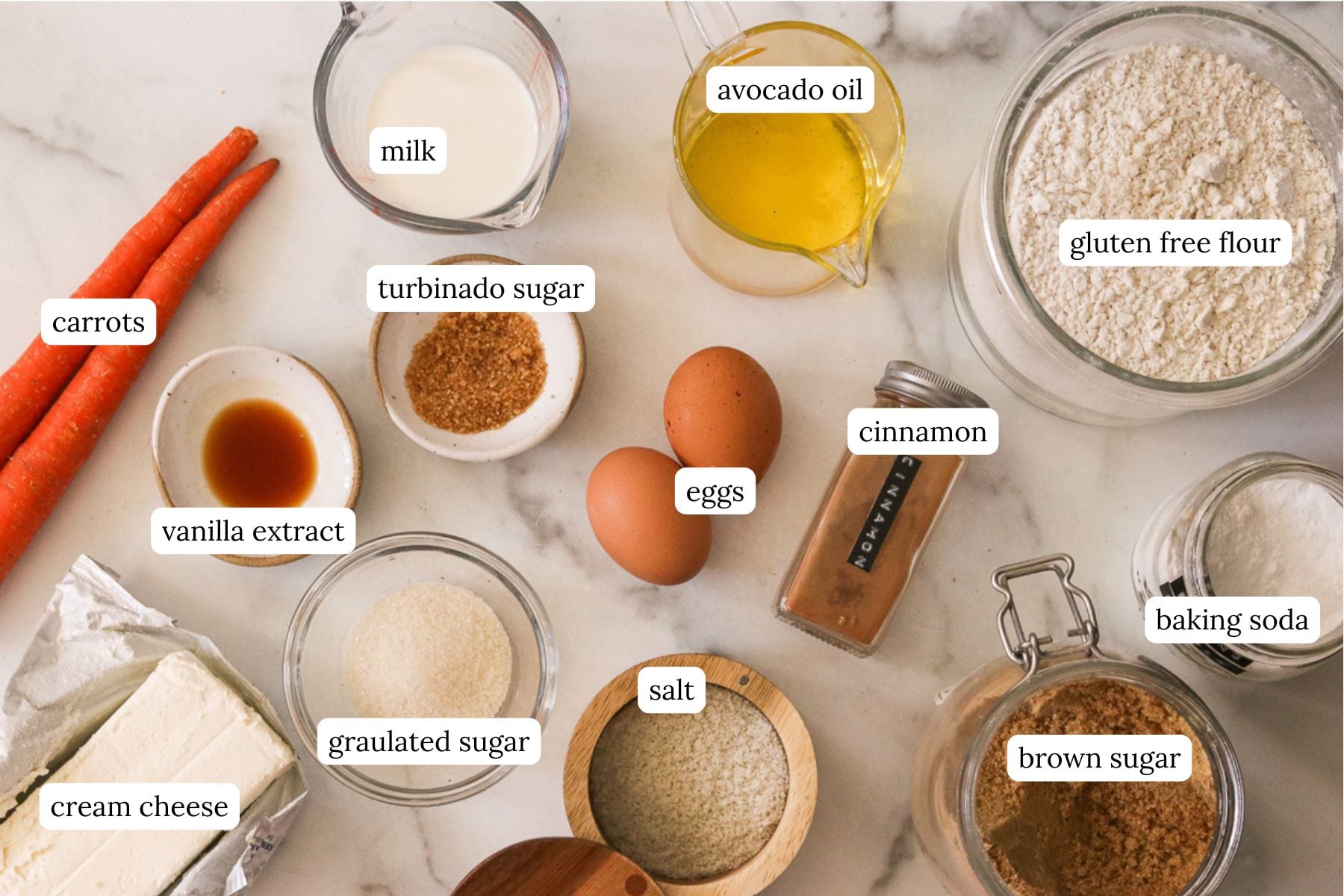 Gluten-free carrot cake muffin recipe ingredients laid out and labeled.