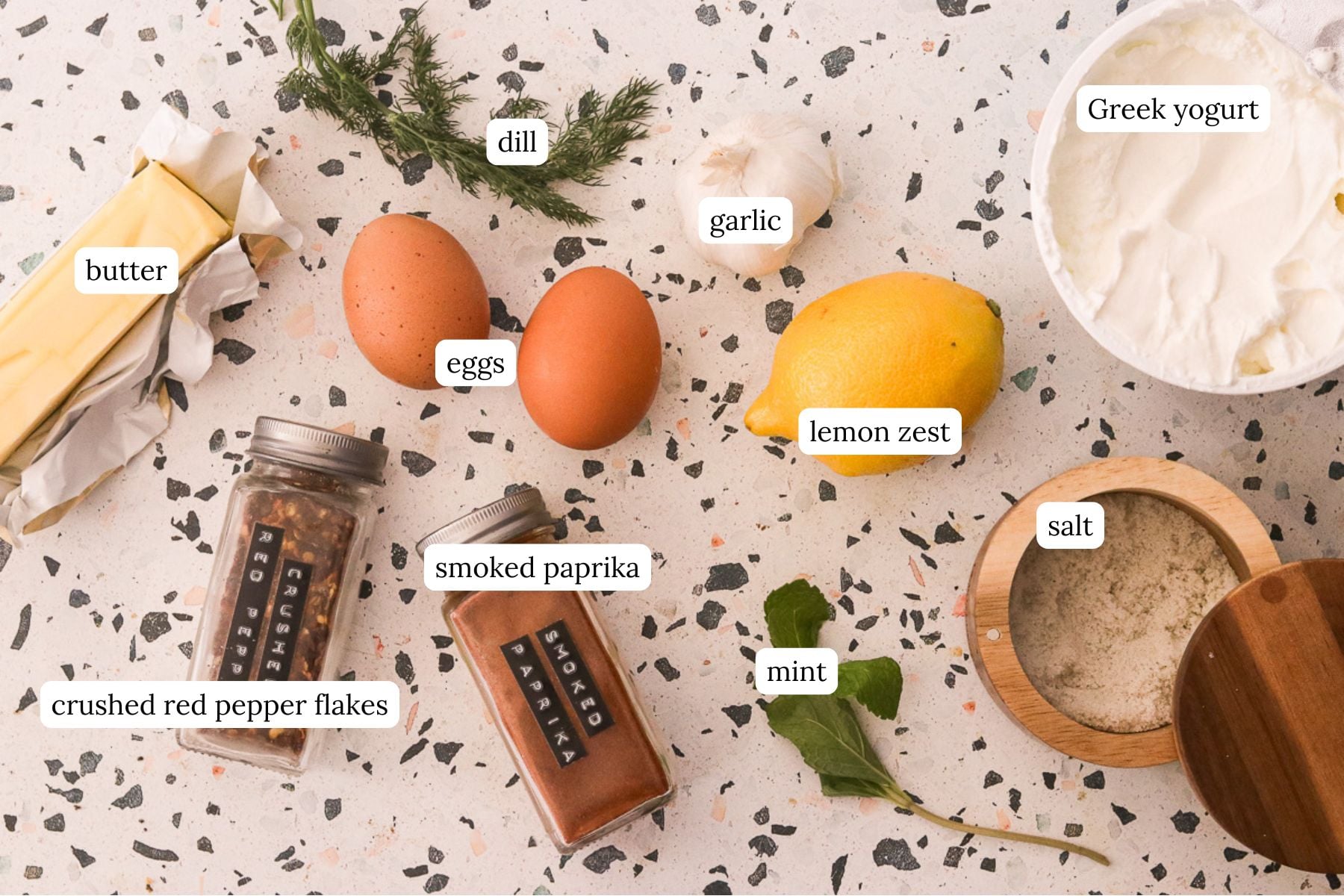 Turkish eggs recipe ingredients laid out and labeled on a countertop.