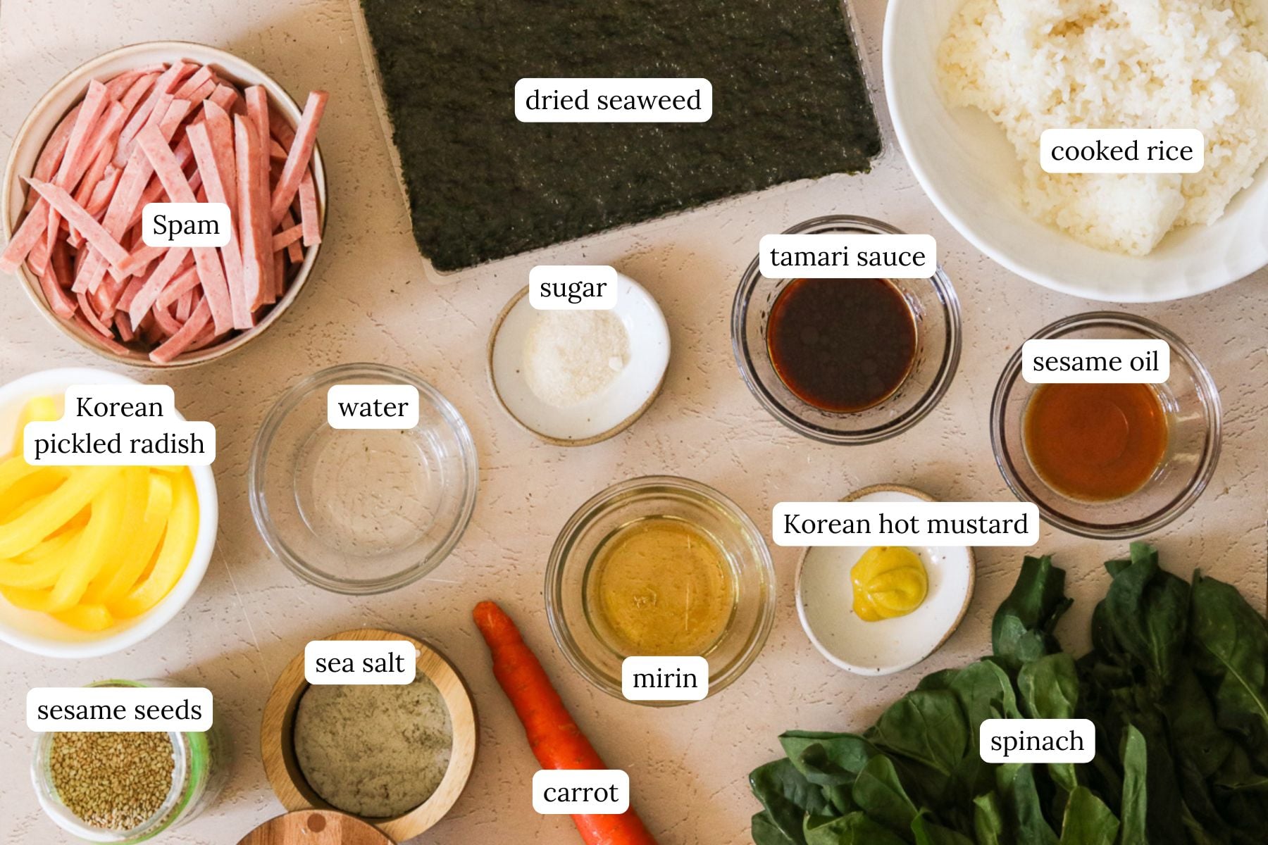 Mini kimbap recipe ingredients laid out and labeled on a countertop.
