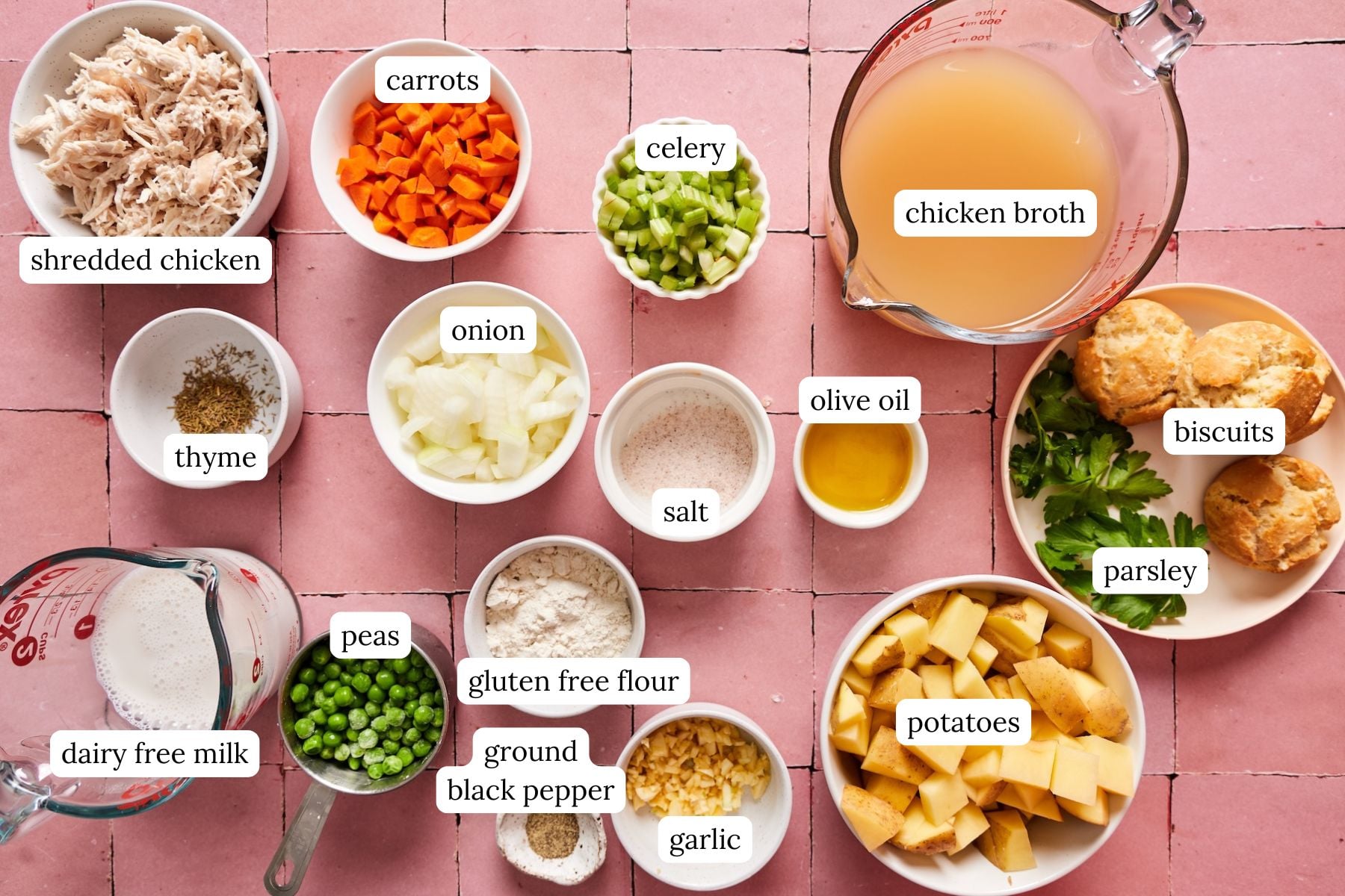Flat lay of chicken pot pie soup ingredients labeled on a pink surface.